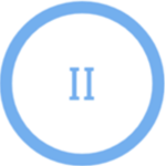 Idiot Industries