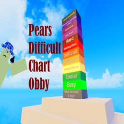 Pears Difficult Chart Obby