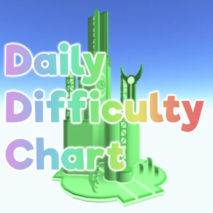 Image du serveur Roblox