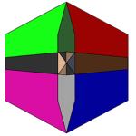 Oof's Kingdom Group
