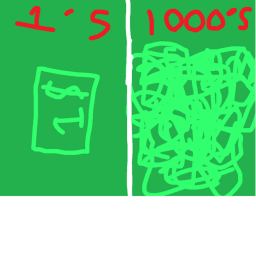 Dollar Clicker