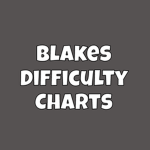 Blakes Difficulty Charts