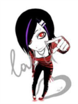 Emo & Goth Girls