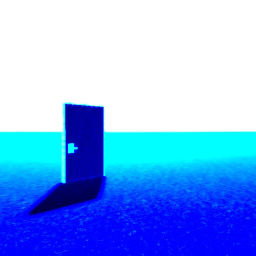 the mind