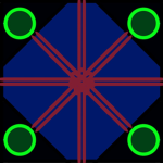 RST Security Department