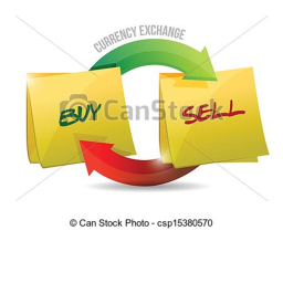 Selling/buying  workplace