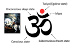 Jai Sri Ram [JSR]