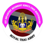 Royal Guard | รักษาพระองค์&ราชวัลลภ