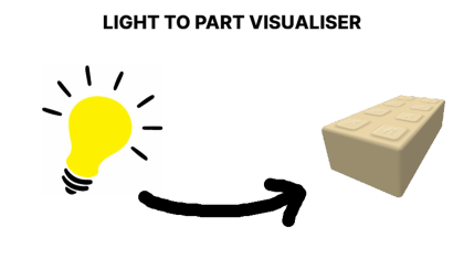 Lighting Visualiser preview 1