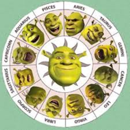 Shrine of Shrek