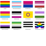 LGBTQ+ Hangout for anyone