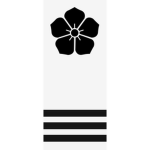Katō-shi 加藤氏