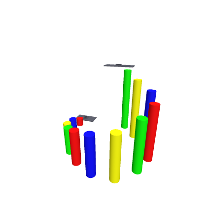 Obby part (jumping platforms)