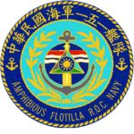 千武艦隊 Chibu Fleet