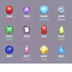 Birthstone group