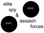elite spy and assasin forces (ESAF)