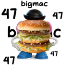 The Bigmac Crews Mcdonald’s Group Thumbnail