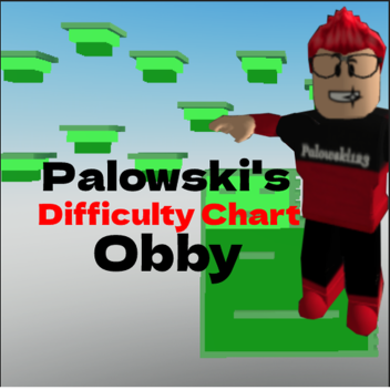 Palowski's Difficulty Chart Obby
