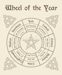 Pagan Religons//Polytheists group