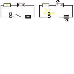 easy parkour
