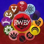 RWBY Fan Group- Remnant