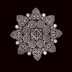 Hmong Organization