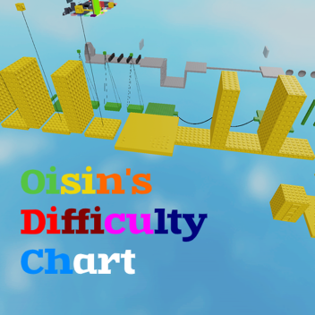Oisin's Difficulty Chart Obby