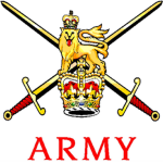 The Armed Forces Of The United Kingdom's Army