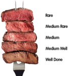 Official Steak Squad