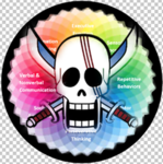 The Spectrum Pirates
