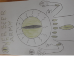 OVERSEER ORGANIZATION