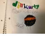 Difficulty chart ninja
