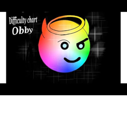 Dabs no checkpoint difficulty chart