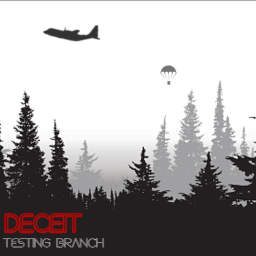 Testing Branch