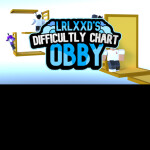  DIFFICULTY CHART