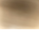 the best group now
