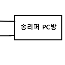리퍼무대