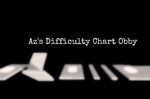 Az's Difficulty Chart Obby