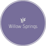 Willow Springs State Roleplay I VC Only