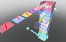 Wieża Trollów Narzędzi 🖐️