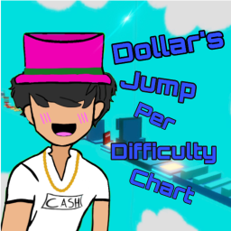 🌟 Dollar's Difficulty Chart Obby
