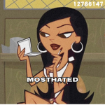 Mo$tHated