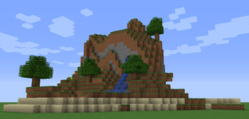 The Minecraft Game