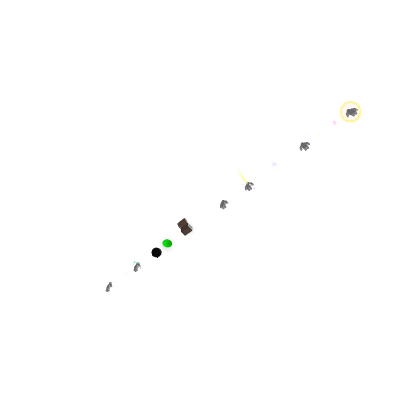 Particle Effects Kit