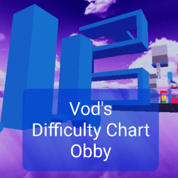 Vod's Difficulty Chart Obby