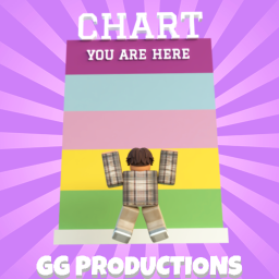 Dimensional Drift Chart Obby (NEW)