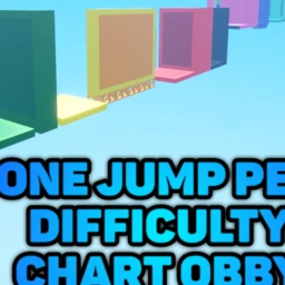 xnoik's One Jump Per Difficulty Chart Obby icon