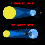 Elliptical Eclipse Studios