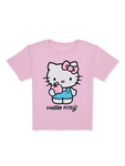Hellokitty works!<3