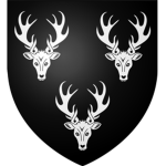 The Cavendish Household